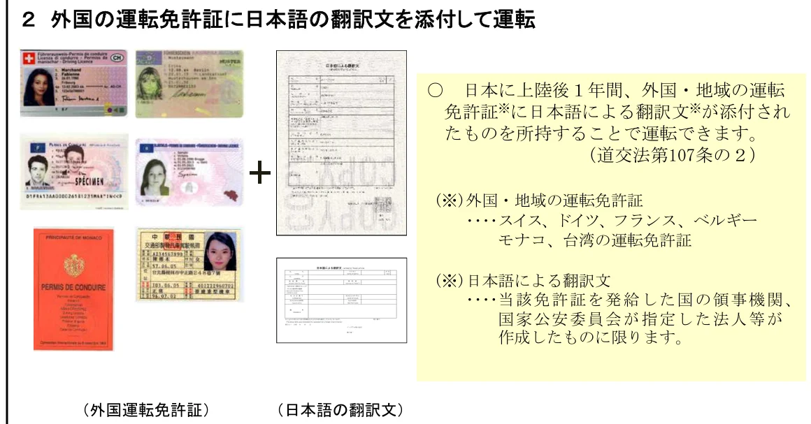 driving-pattern_v2.pdf