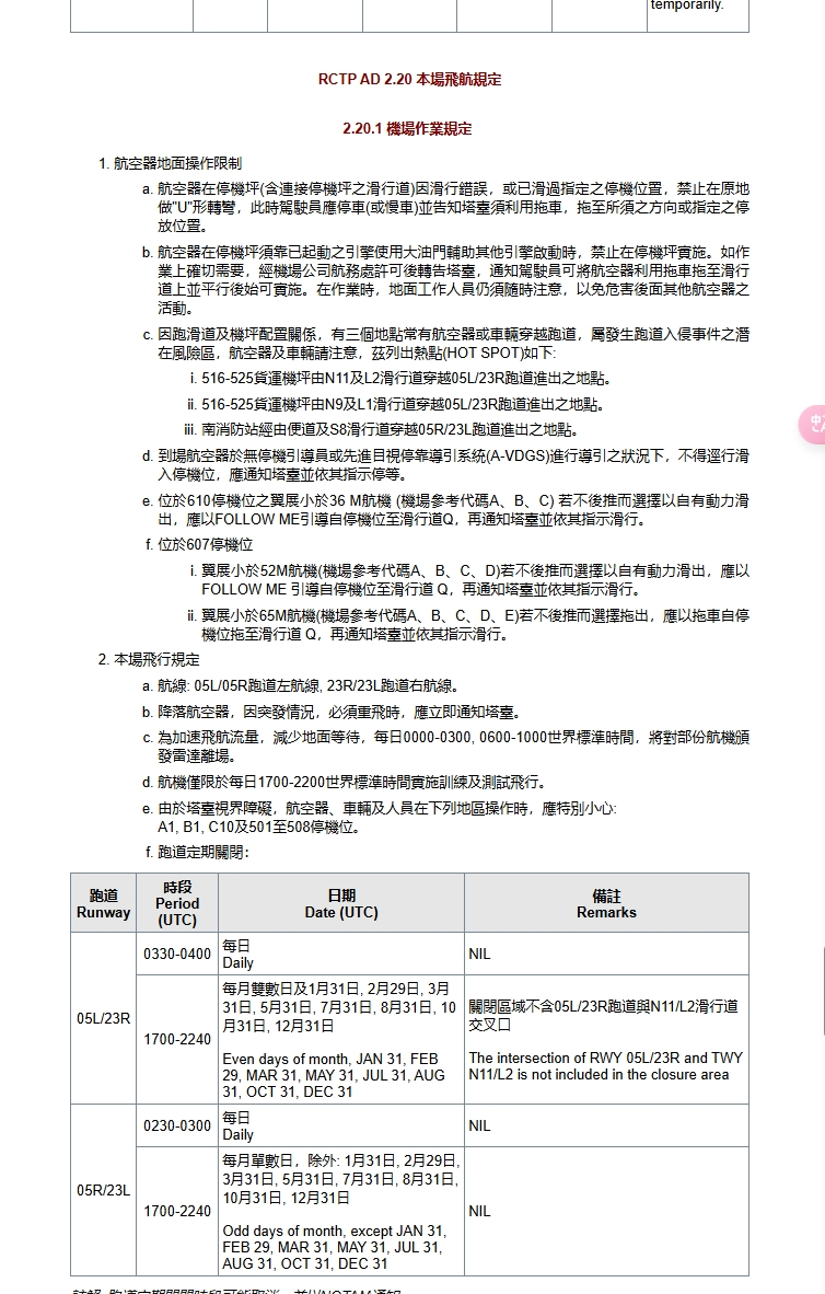 桃園機場關閉跑道的時間點 桃機關場時間：參考AIP，因為目前有交錯辦理