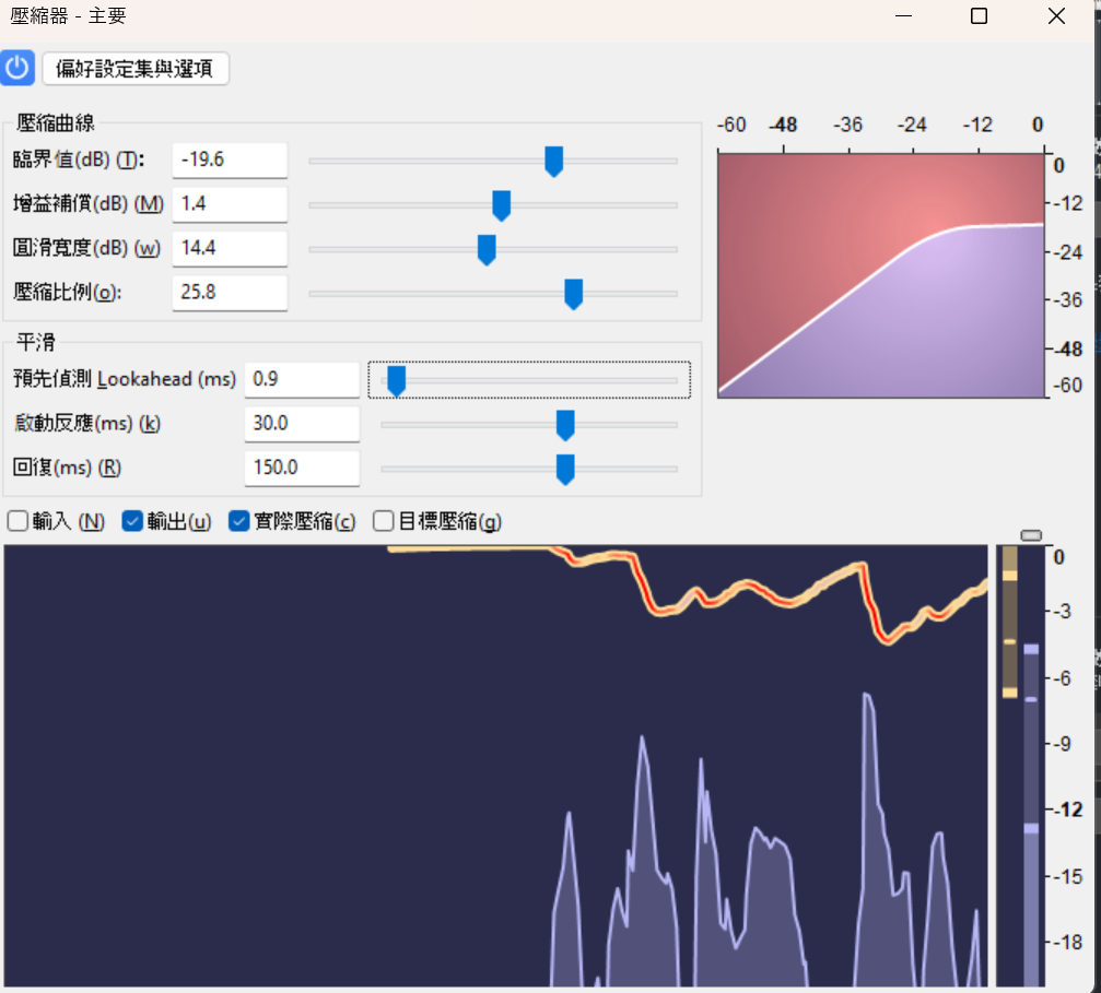 Audacity 3.6 新功能介紹：新的壓縮器跟限制器介面