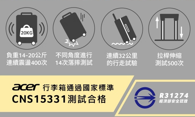 四片護角.可大裝小 第二代 ACER 墨爾本胖胖箱 2.0：靜音輪. 國家測試合格