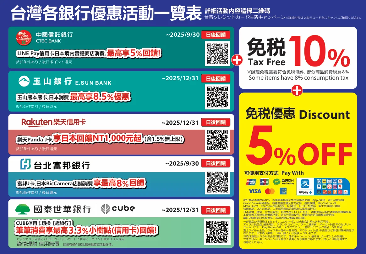 BIC CAMERA 2025 下半年信用卡合作活動