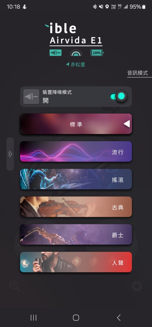 開關ANC降造