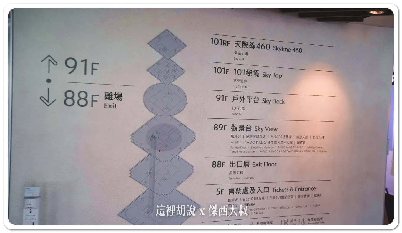 開箱貴賓才能去的神秘101層  上去不只是看風景 台灣最高的野餐 台北101 「秘境花園觀景台」：台北101高速電梯