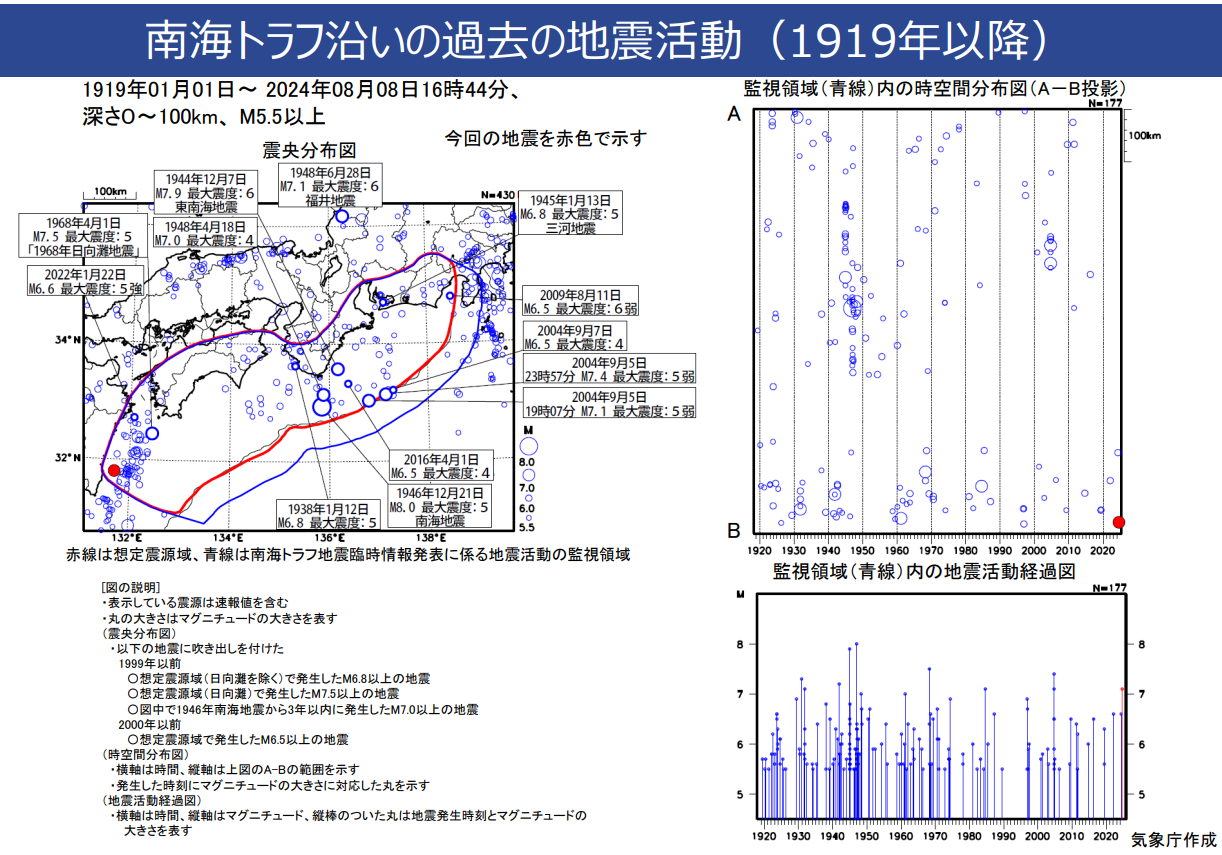 南海以往過去的發生的地震地形圖資料來源：氣象廳 NT_202408081945sv.pdf (jma.go.jp)
