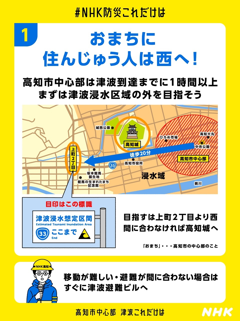 日本九州7.1地震 日本氣象廳發布『南海海槽地震臨時情報（注意）』的代表意義 你可以怎麼做 海嘯撤退地點：各區建議撤離地點