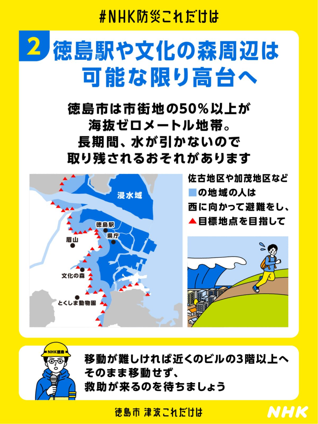 日本九州7.1地震 日本氣象廳發布『南海海槽地震臨時情報（注意）』的代表意義 你可以怎麼做 海嘯撤退地點：各區建議撤離地點