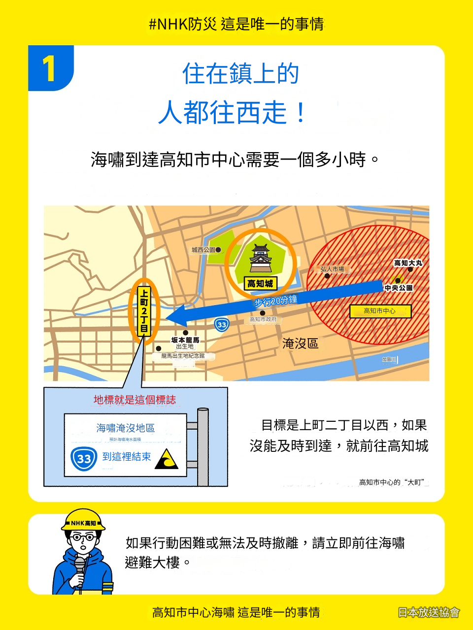 日本九州7.1地震 日本氣象廳發布『南海海槽地震臨時情報（注意）』的代表意義 你可以怎麼做 海嘯撤退地點：各區建議撤離地點