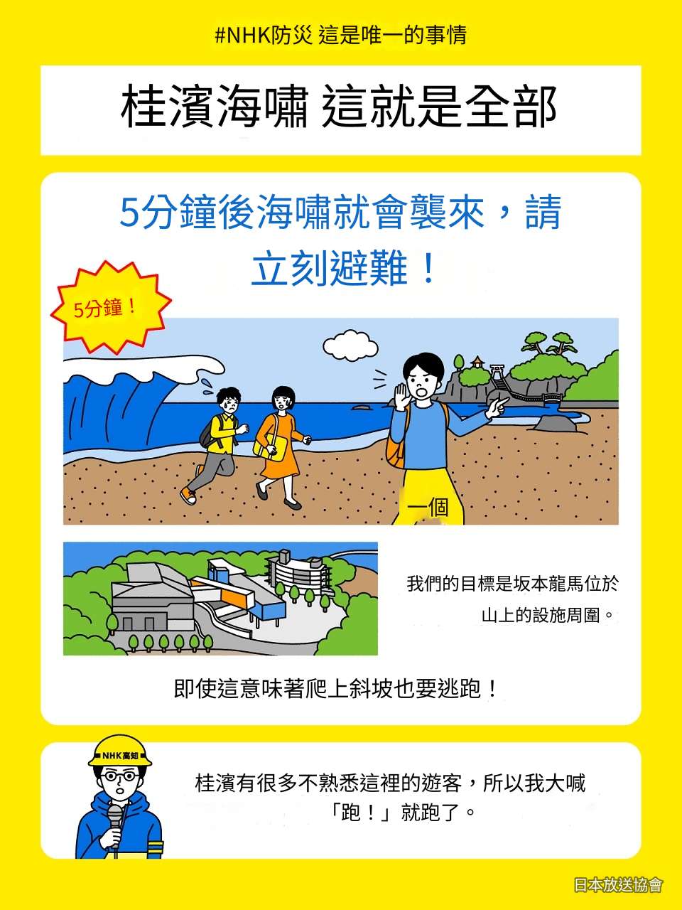 日本九州7.1地震 日本氣象廳發布『南海海槽地震臨時情報（注意）』的代表意義 你可以怎麼做 海嘯撤退地點：各區建議撤離地點