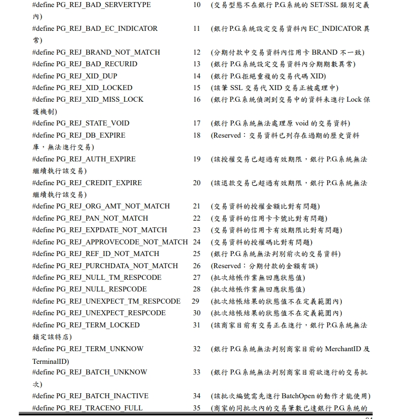 傑西說新聞:訂房網站信用卡的交易為什麼被取消?刷卡刷不過的原因有哪一些?:交易錯誤代碼表(參考) 傑西說新聞:訂房網站信用卡的交易為什麼被取消?刷卡刷不過的原因有哪一些?:交易錯誤代碼表(參考)