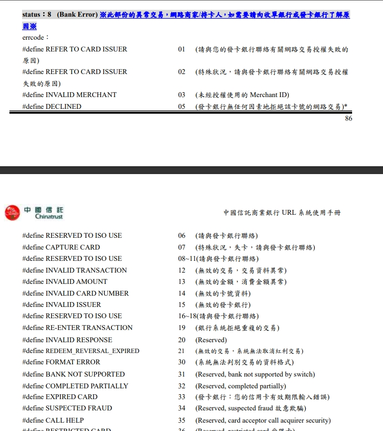傑西說新聞:訂房網站信用卡的交易為什麼被取消?刷卡刷不過的原因有哪一些?:交易錯誤代碼表(參考) 傑西說新聞:訂房網站信用卡的交易為什麼被取消?刷卡刷不過的原因有哪一些?:交易錯誤代碼表(參考)