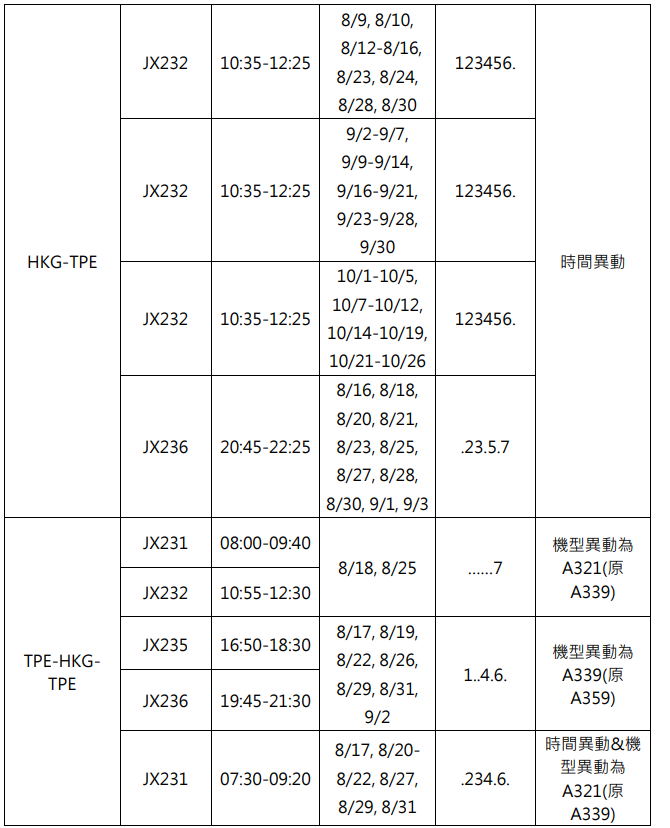 傑西說新聞:星宇航空2024 夏季冬季航班調度狀況 + B-58503 鳥擊檢修:8/16颱風之前的班機調度 傑西說新聞:星宇航空2024 夏季冬季航班調度狀況 + B-58503 鳥擊檢修:8/16颱風之前的班機調度