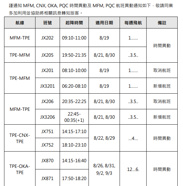 傑西說新聞:星宇航空2024 夏季冬季航班調度狀況 + B-58503 鳥擊檢修:8/16颱風之前的班機調度 傑西說新聞:星宇航空2024 夏季冬季航班調度狀況 + B-58503 鳥擊檢修:8/16颱風之前的班機調度