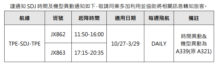 傑西說新聞:星宇航空2024 夏季冬季航班調度狀況 + B-58503 鳥擊檢修:8/16颱風之前的班機調度 傑西說新聞:星宇航空2024 夏季冬季航班調度狀況 + B-58503 鳥擊檢修:8/16颱風之前的班機調度