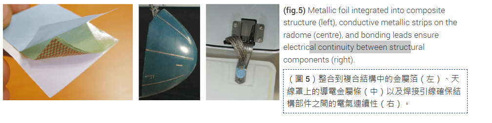 資料來源：AIRBUS