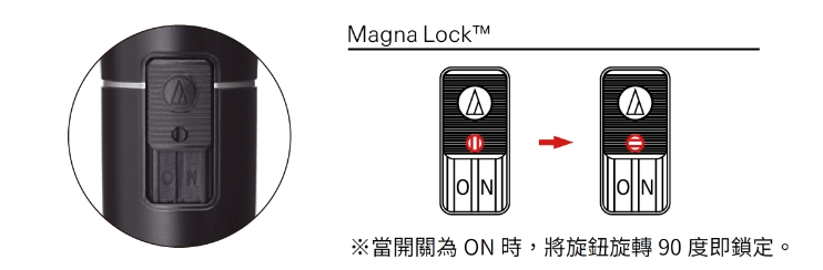 單人錄音直播介面 鐵三角 AT-UMX3 錄音介面 + PRO41 QTR 麥克風開箱測試:PRO41 動圈麥克風 單人錄音直播介面 鐵三角 AT-UMX3 錄音介面 + PRO41 QTR 麥克風開箱測試:PRO41 動圈麥克風