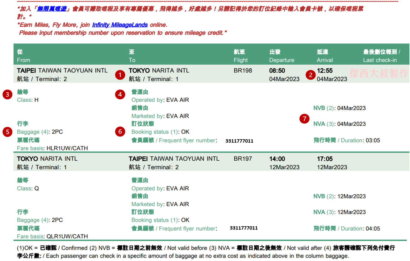 【懶人包】長榮航空搭機看這篇就夠！從行李打包到舒適選位的終極懶人包：長榮航空電子機票