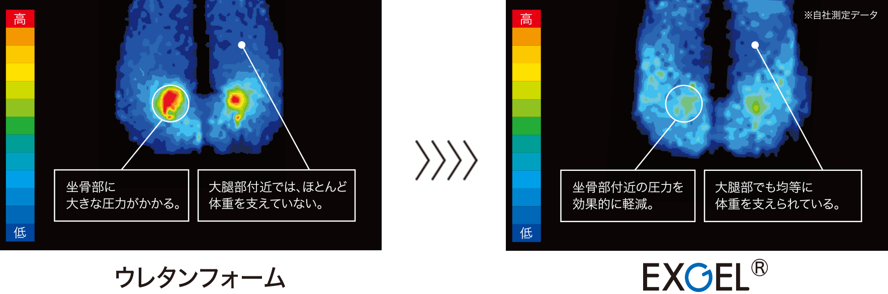 你的屁屁需要他 久坐.經濟艙救星 Exgel座墊 羽田機場花園直營店試坐 台灣也買的到：Exgel 膠體技術