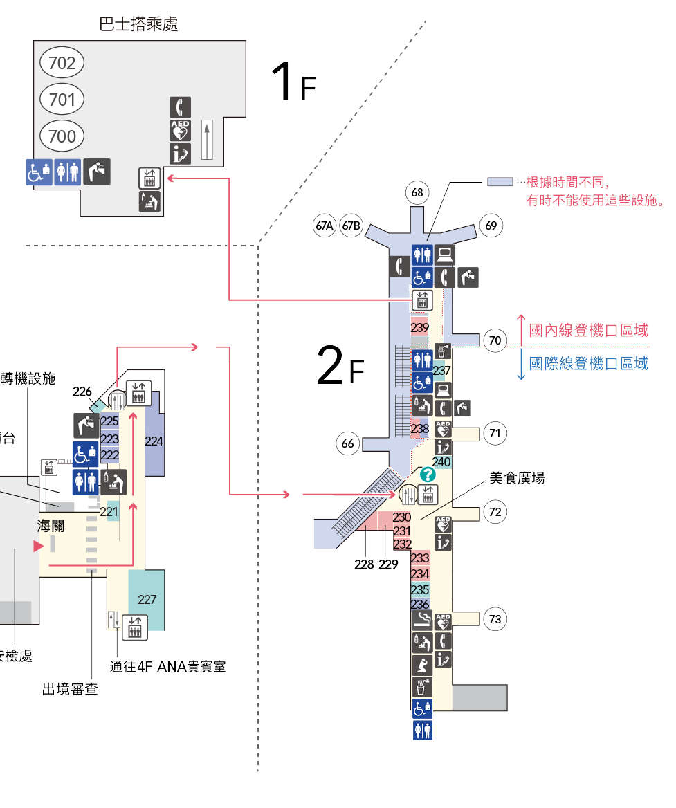 國際線登機線區域真的不大