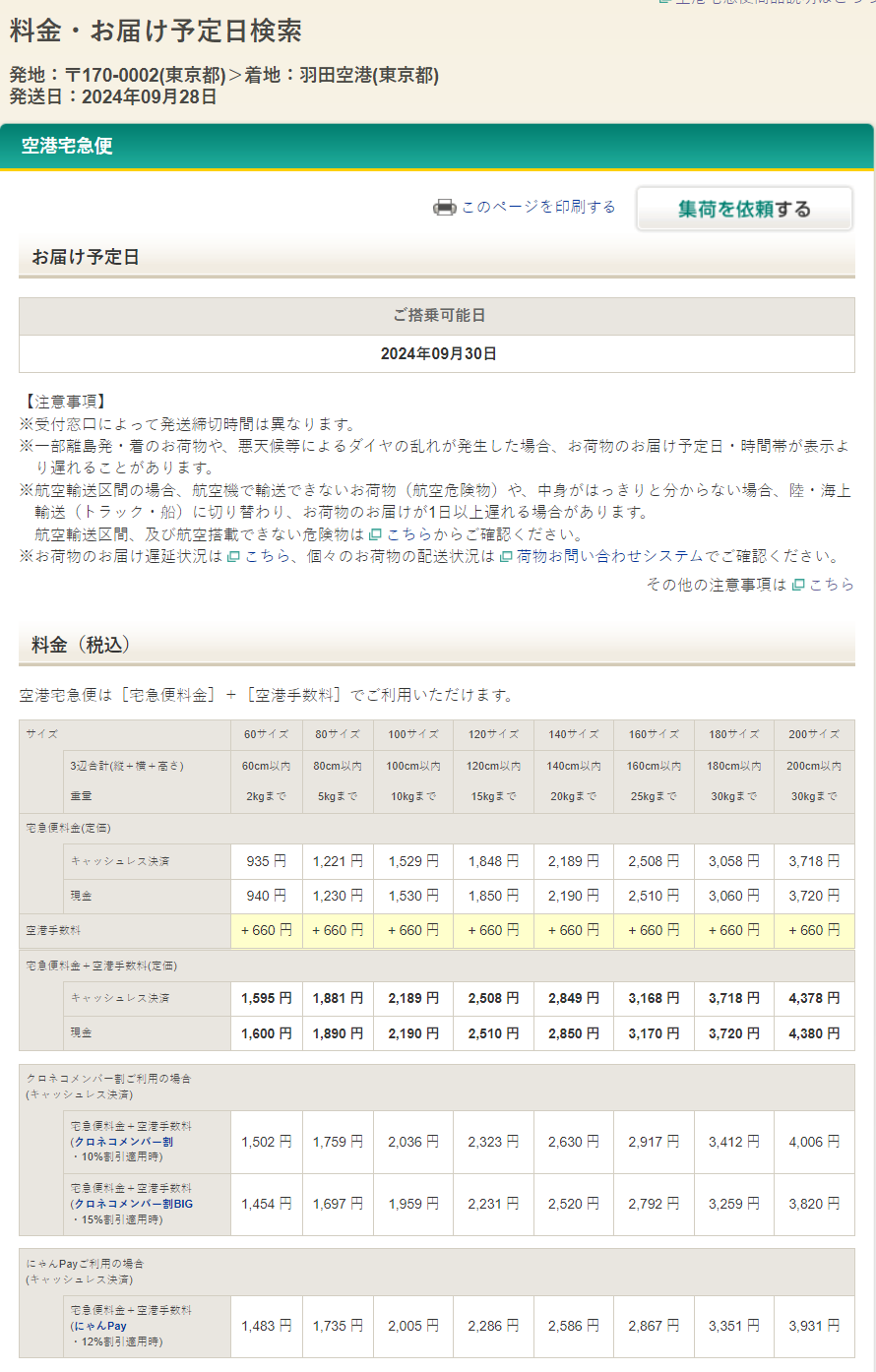 輸入之後就可查的到預計抵達的時間