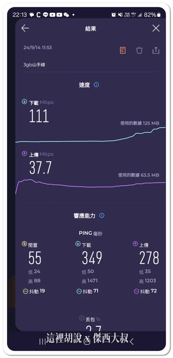 翔翼通訊 日本網卡測速 順便科普什麼是漫遊卡?:本次測試速度結果 翔翼通訊 日本網卡測速 順便科普什麼是漫遊卡?:本次測試速度結果