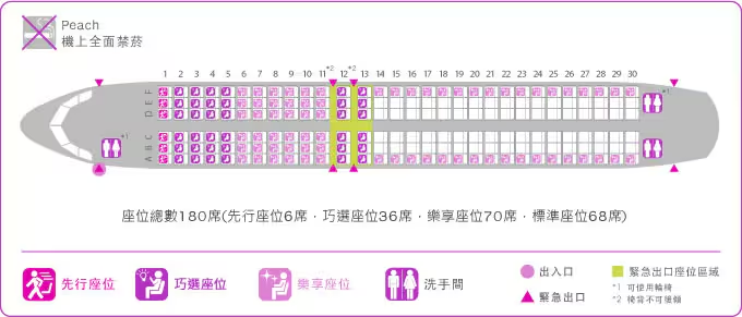 AIRBUS A320ceo 座位圖