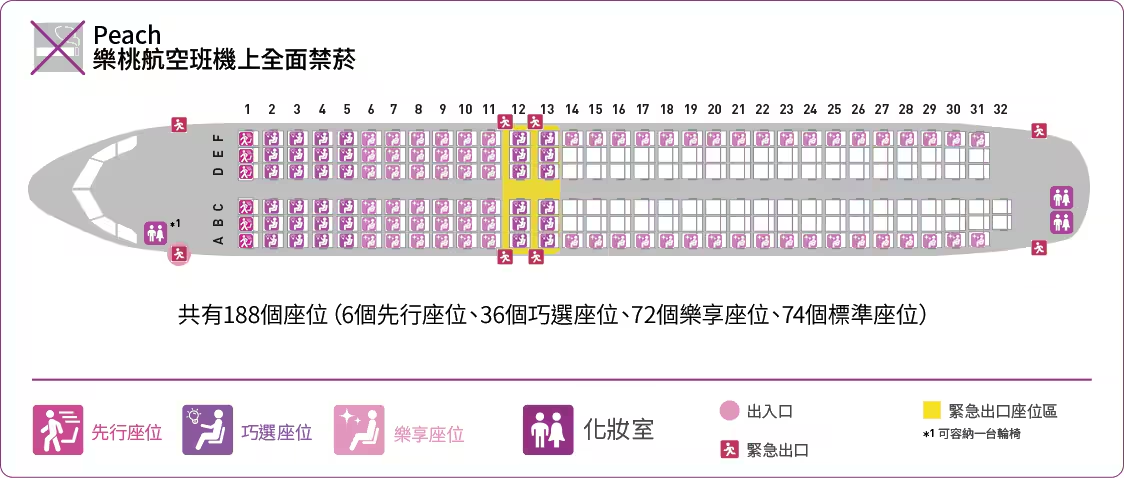 樂桃航空AIRBUS A320neo 座位圖
