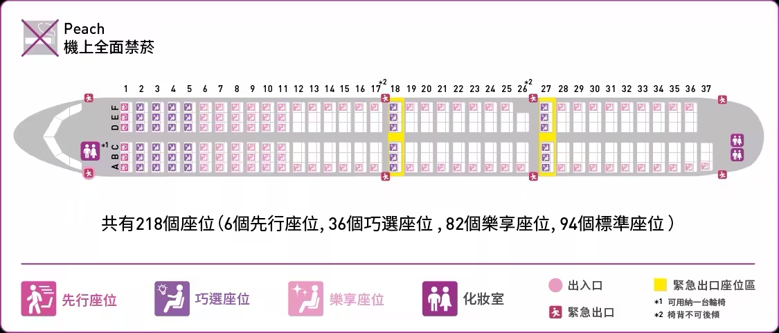AIRBUS A321LR 座位圖，使用於飛行比較遠的航線