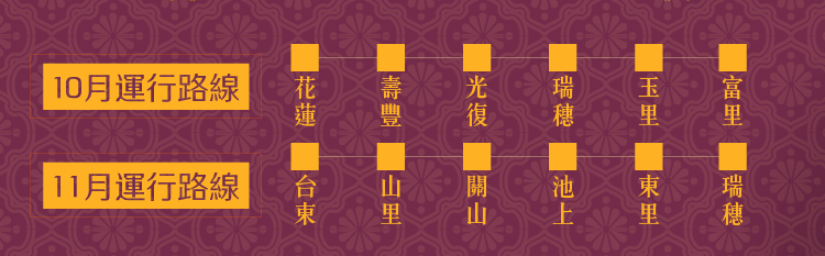 台鐵總統花車重出江湖 開箱總統臥室 三十年前的面紙盒都保留下來：預訂方式 營運路線：每周日