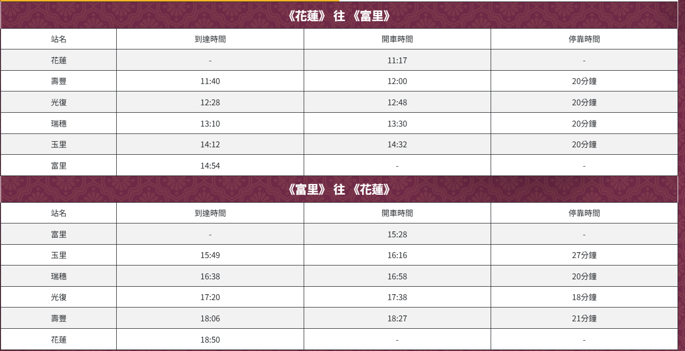 台鐵總統花車重出江湖 開箱總統臥室 三十年前的面紙盒都保留下來：預訂方式 營運路線：每周日