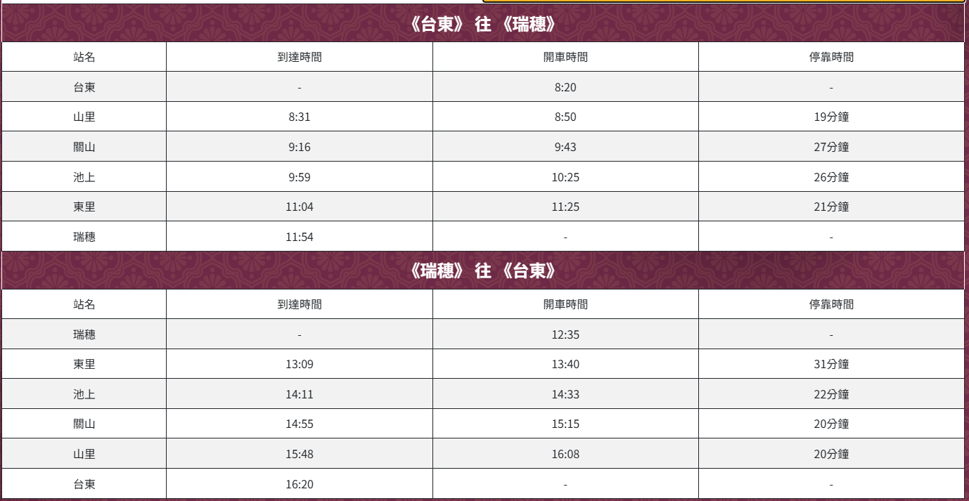 台鐵總統花車重出江湖 開箱總統臥室 三十年前的面紙盒都保留下來：預訂方式 營運路線：每周日