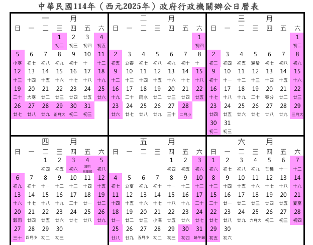 懶人包：過年連假機票行情參考：線上旅展：連假去哪邊比較划算？