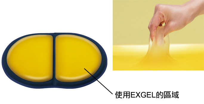 EXGEL 屁屁墊挑選指南 旅行款+車用款：MINI 『PUNI』 PLUS隨身攜帶型圓坐墊-加大版