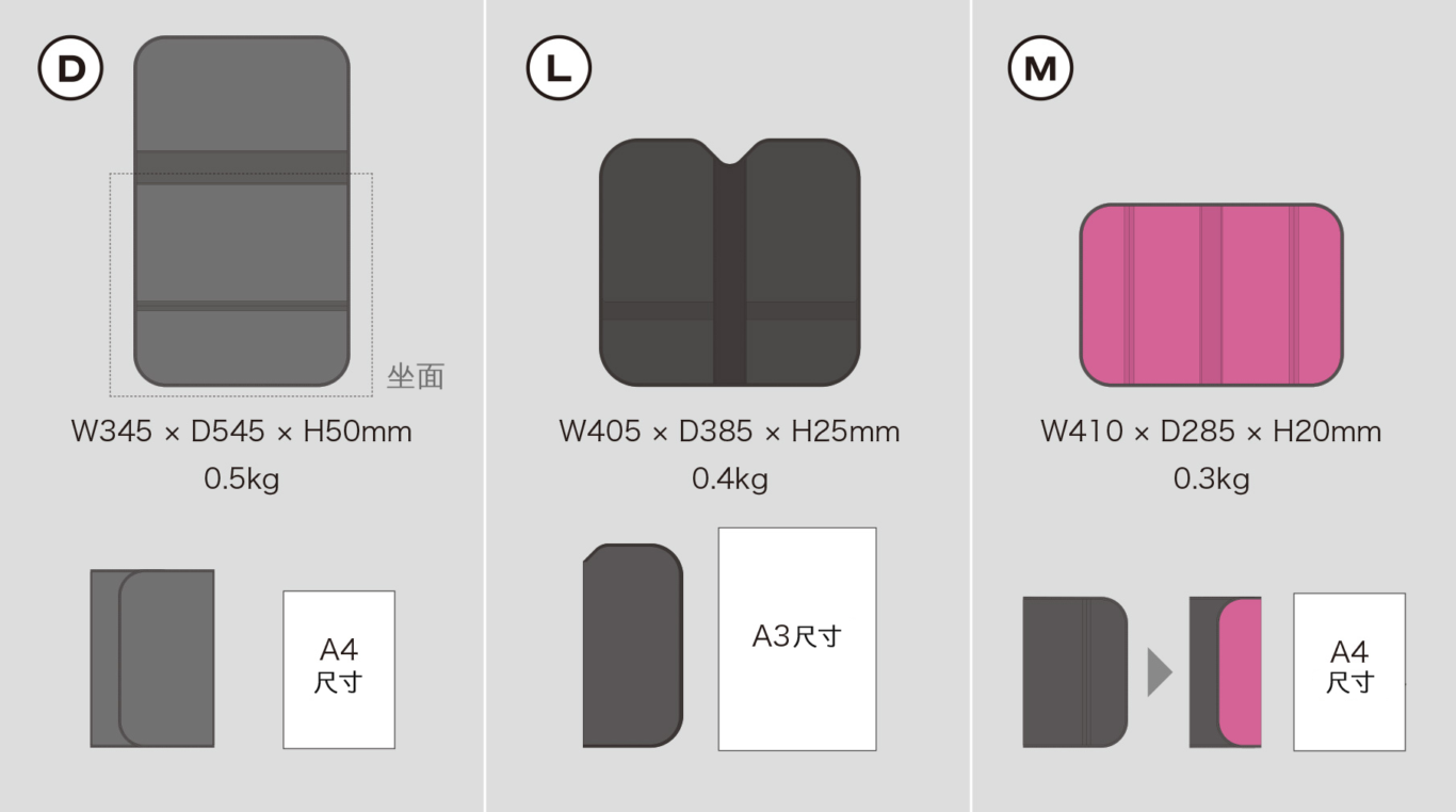 EXGEL 屁屁墊挑選指南 旅行款+車用款：『MOBILE』 CUSHION 行動折疊坐墊