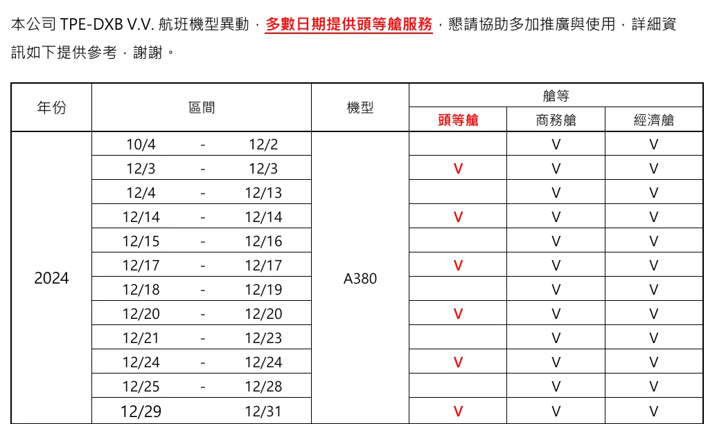 阿聯酋航空調整2024冬季A380班表 混和兩艙等/三艙等飛行 - 這裡胡說 JL TALKS