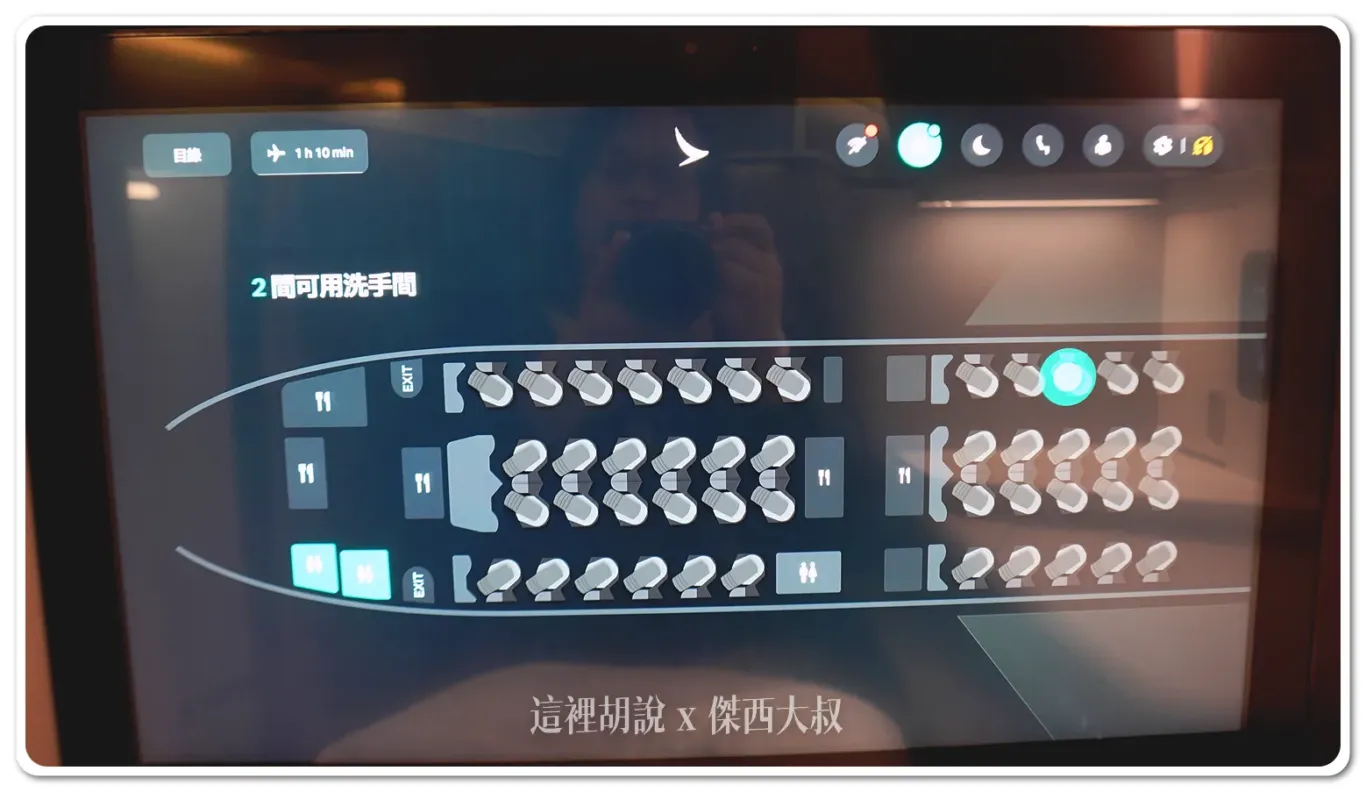 當然也是有可用洗手間的資訊提供 當然也是有可用洗手間的資訊提供