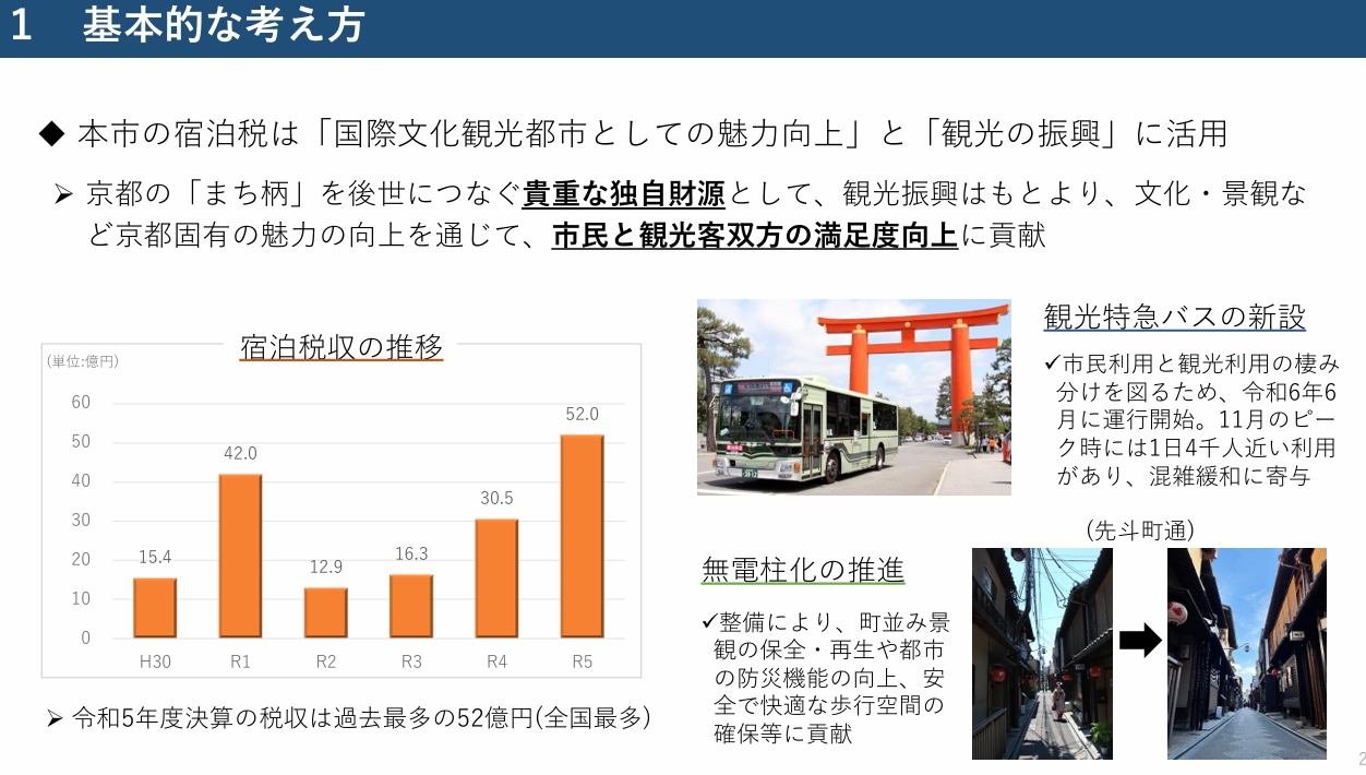 日本這一些地方都會收取額外的住宿稅、溫泉稅：關西