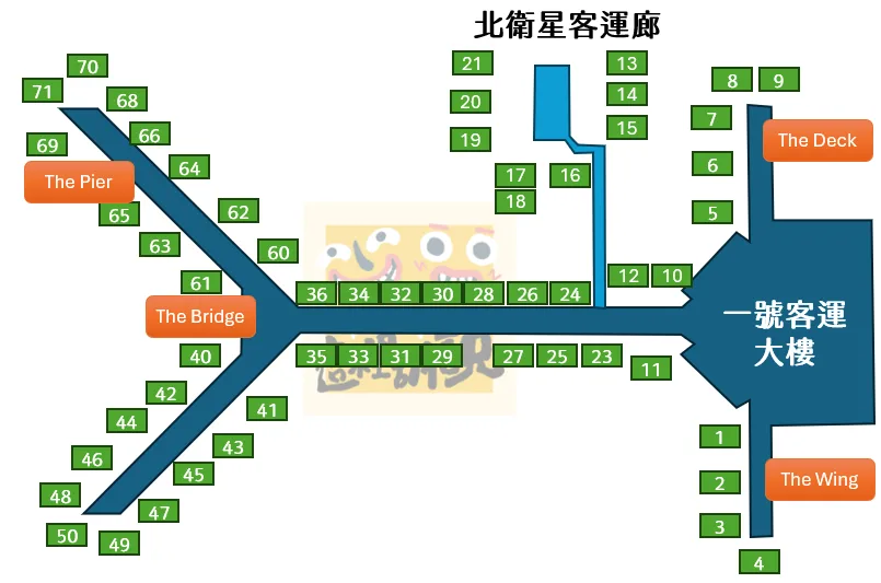 國泰航空貴賓室及登機門相對位置圖
