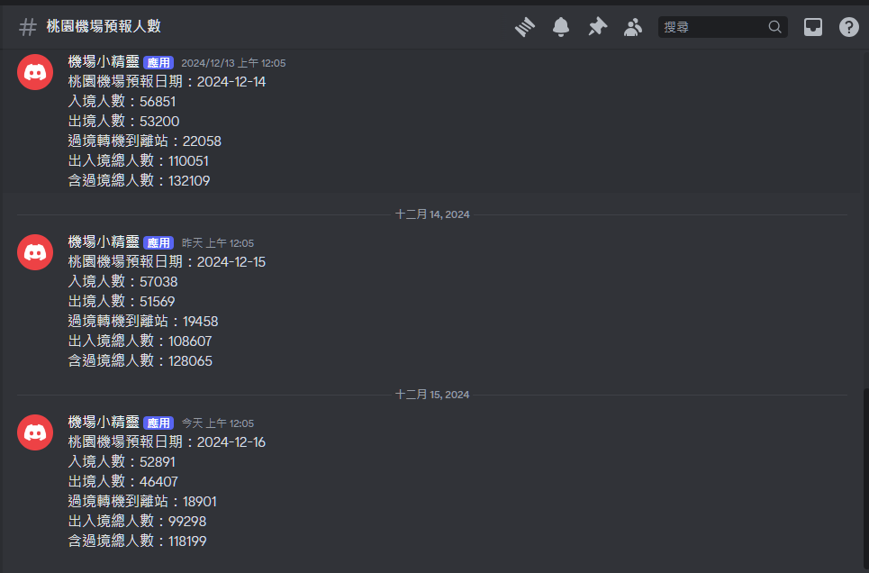 傑西大叔 機場小精靈 DISCORD 頻道 / 還有網頁版本：機場天氣觀測資訊