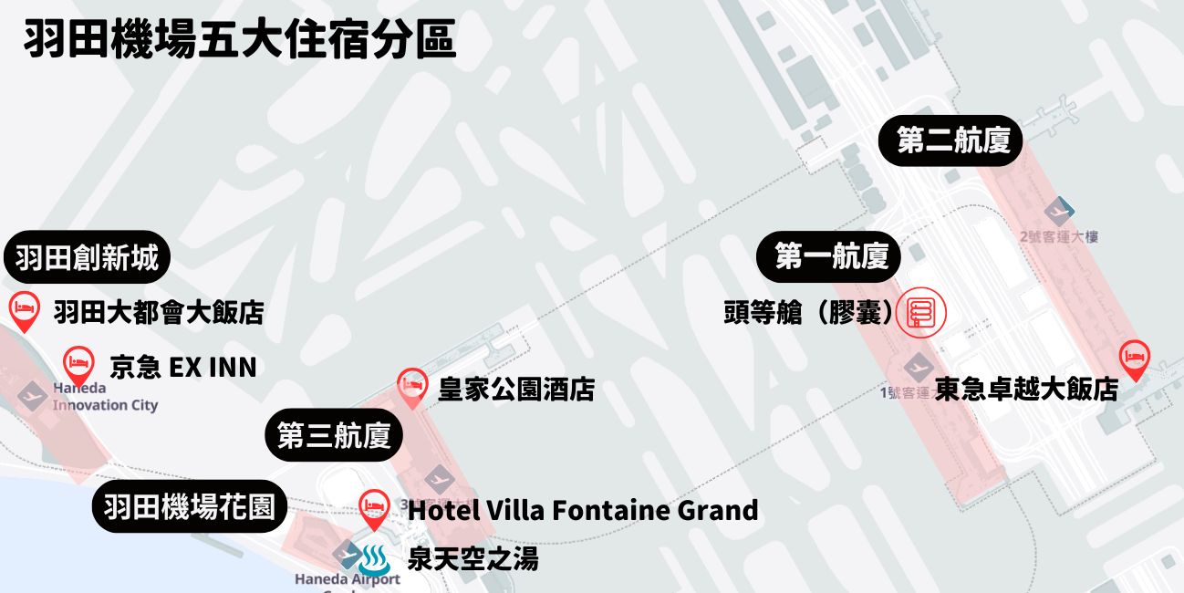 2025 羽田機場住宿推薦實際入住經驗分享六大區五間紅眼要住哪間？ - 傑西大叔x 這裡胡說