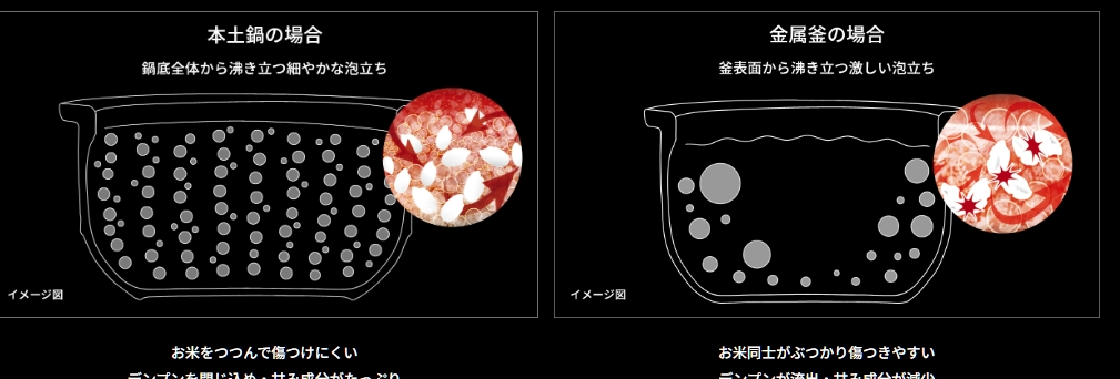 陶鍋的泡泡跟金屬比起來，泡泡相對細緻