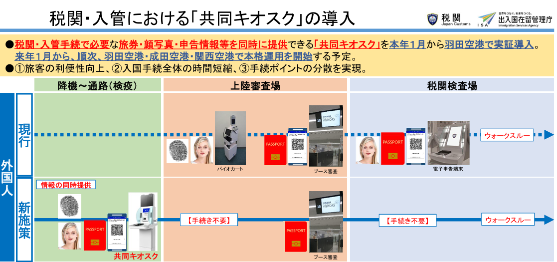 資料來源 siryou5.pdf