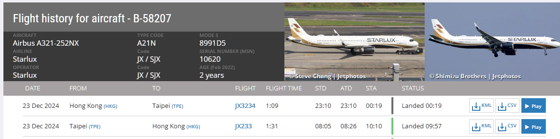 航空事件簿 12/23 三起延誤三小時以上事件:星宇航空 JX234 香港-台北 航空事件簿 12/23 三起延誤三小時以上事件:星宇航空 JX234 香港-台北
