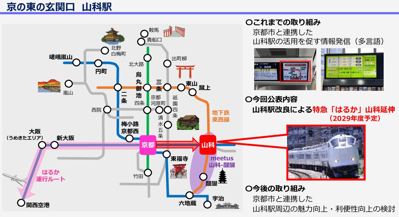 JR HARUKA 未來不是不停京都而是2029 延伸到山科 - 這裡胡說 JL TALKS JR HARUKA 未來不是不停京都而是2029 延伸到山科 - 這裡胡說 JL TALKS