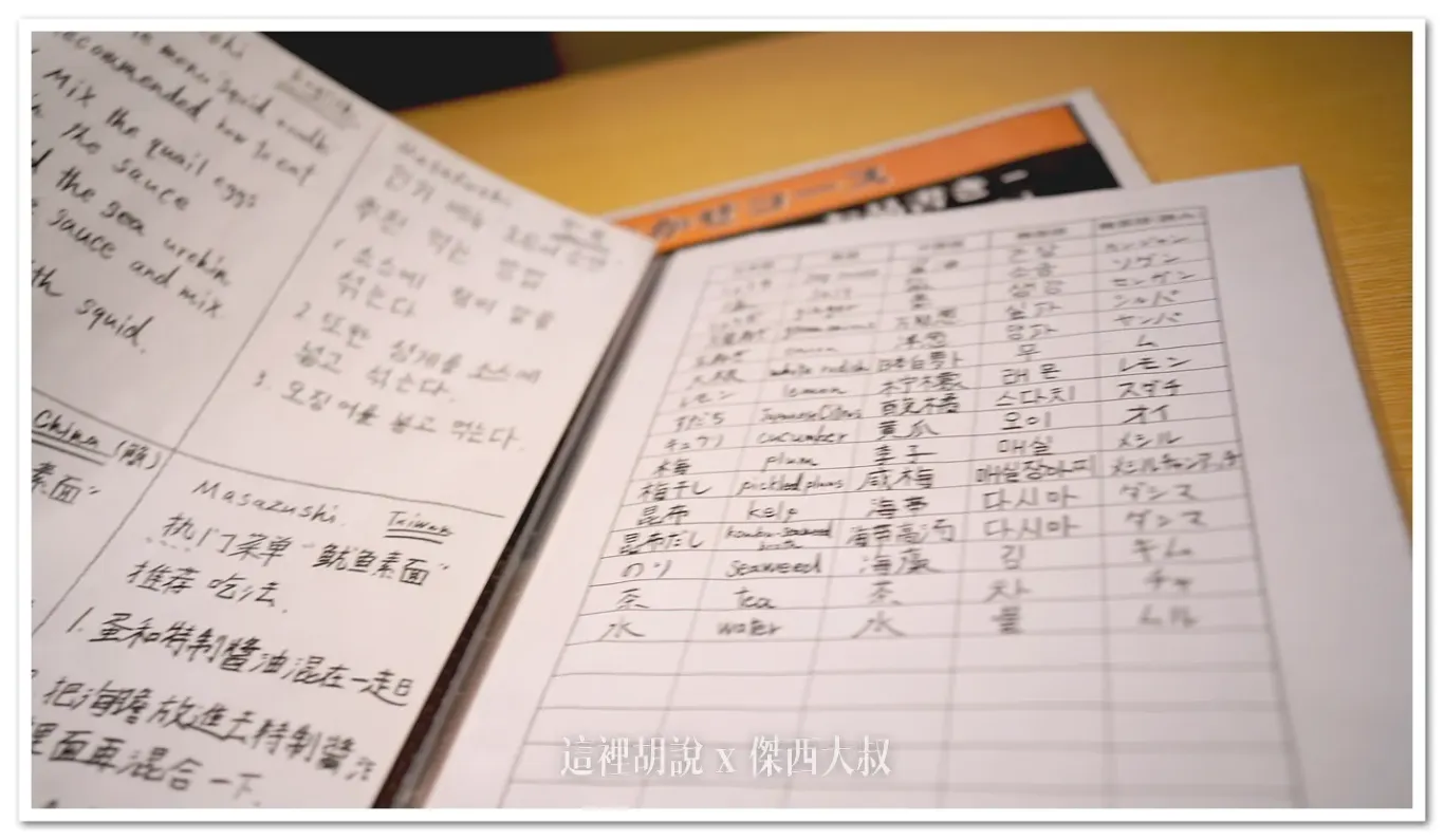 另外還有一本外文的手寫菜單,提供一些基本魚料的翻譯左邊也有特別推薦本店的招牌菜魷魚素麵,他是把魷魚切成很細的絲看起來就像是素麵一樣。 另外還有一本外文的手寫菜單,提供一些基本魚料的翻譯左邊也有特別推薦本店的招牌菜魷魚素麵,他是把魷魚切成很細的絲看起來就像是素麵一樣。