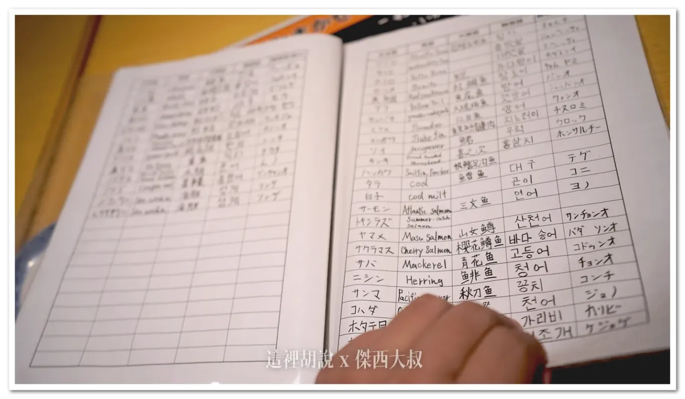 這一本整理得很完整 這一本整理得很完整