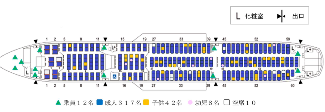 航空事件簿：日航JAL516 海保 羽田機場撞擊事故 JTSB事實調查報告（第一次/2024） 簡要翻譯：B機的相關飛行資訊（日航主述）