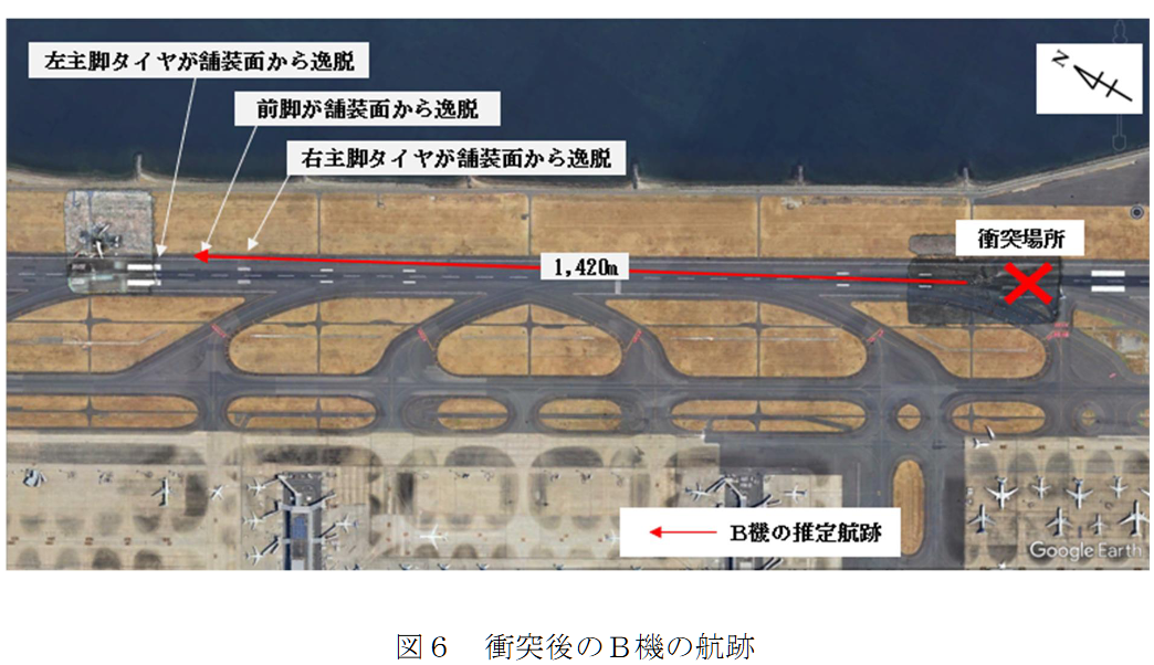 航空事件簿：日航JAL516 海保 羽田機場撞擊事故 JTSB事實調查報告（第一次/2024） 簡要翻譯：B機的相關飛行資訊（日航主述）