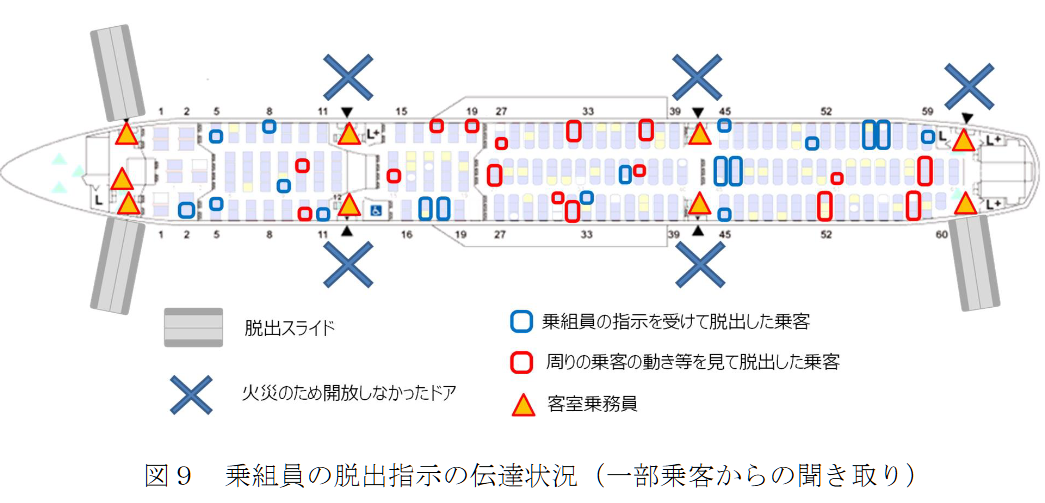 航空事件簿：日航JAL516 海保 羽田機場撞擊事故 JTSB事實調查報告（第一次/2024） 簡要翻譯：B機的相關飛行資訊（日航主述）