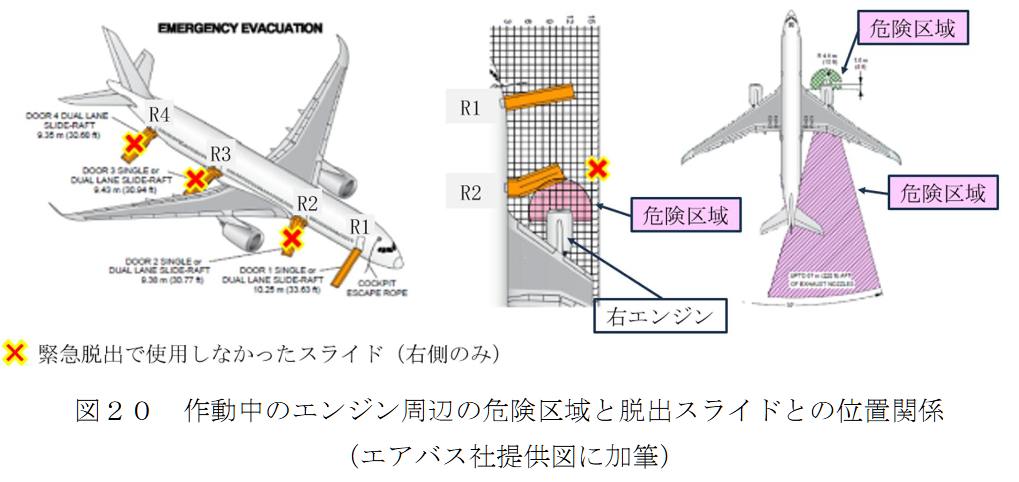 航空事件簿：日航JAL516 海保 羽田機場撞擊事故 JTSB事實調查報告（第一次/2024） 簡要翻譯：關於日航A350的航機資訊