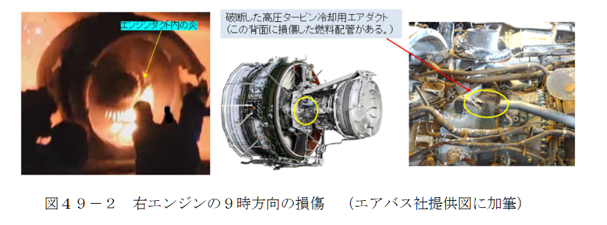 航空事件簿：日航JAL516 海保 羽田機場撞擊事故 JTSB事實調查報告（第一次/2024） 簡要翻譯：A機和B機的碰撞狀況